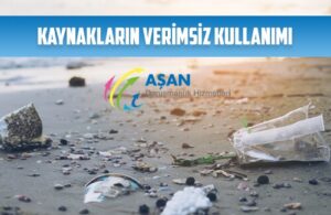 kaynaklarin verimsiz kullanimi ve surdurulebilirlik