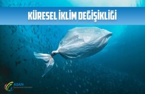 kuresel iklim degisikligi
