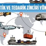lojistik ve tedarik zinciri yonetimi