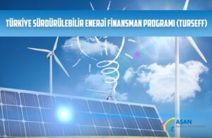 turkiye surdurulebilir enerji finansman programi turseff