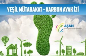 yesil mutabakat karbon ayak izi